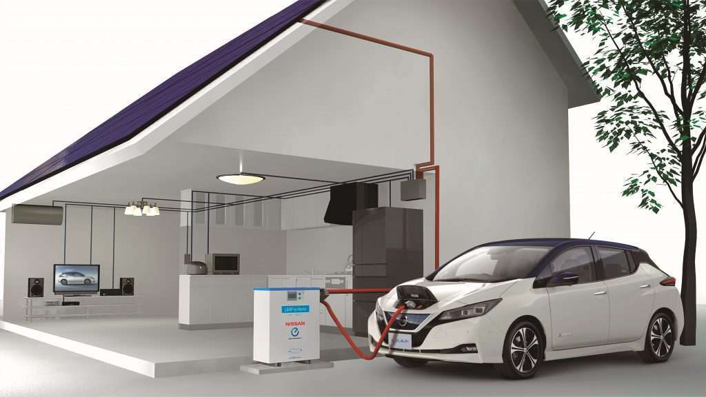 Möödunud aastal kasvas Euroopas elektriautode müük 47% ent neid on ikkagi vähe elektriautode