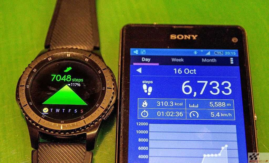 samsung gear s3