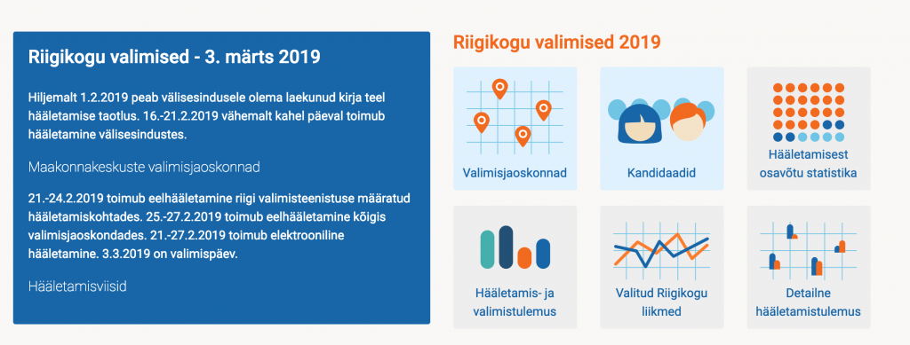 Valimised 2019: rohkem kui veerand Eesti valijatest on Tallinna sisse kirjutatud