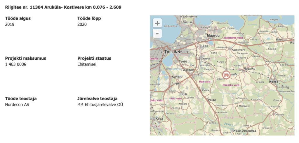 Aruküla-Kostivere tee tehakse korda: rajatakse ka jalg- ja jalgrattatee kostivere