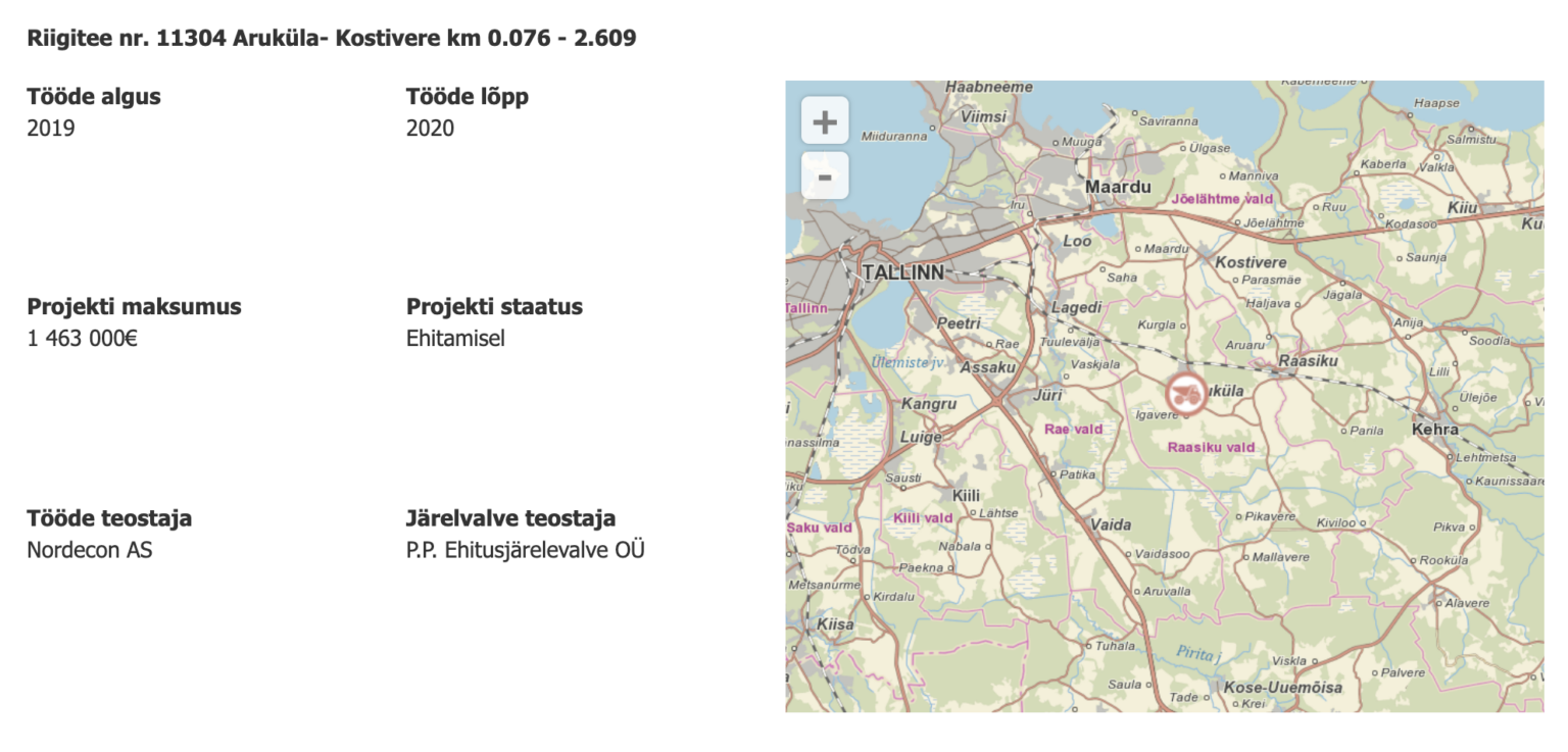 Aruküla-Kostivere tee tehakse korda: rajatakse ka jalg- ja jalgrattatee kostivere