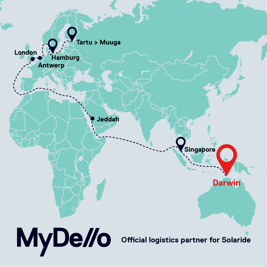 Solaride teekond Austraaliasse