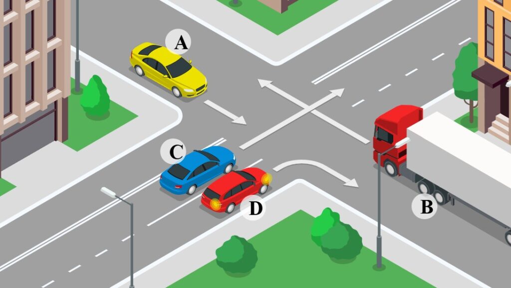 Eesti suurim autokool kingib meile EV aastapäevaks tasuta liiklustestid Tasuta liiklustestid, Autosõit OÜ