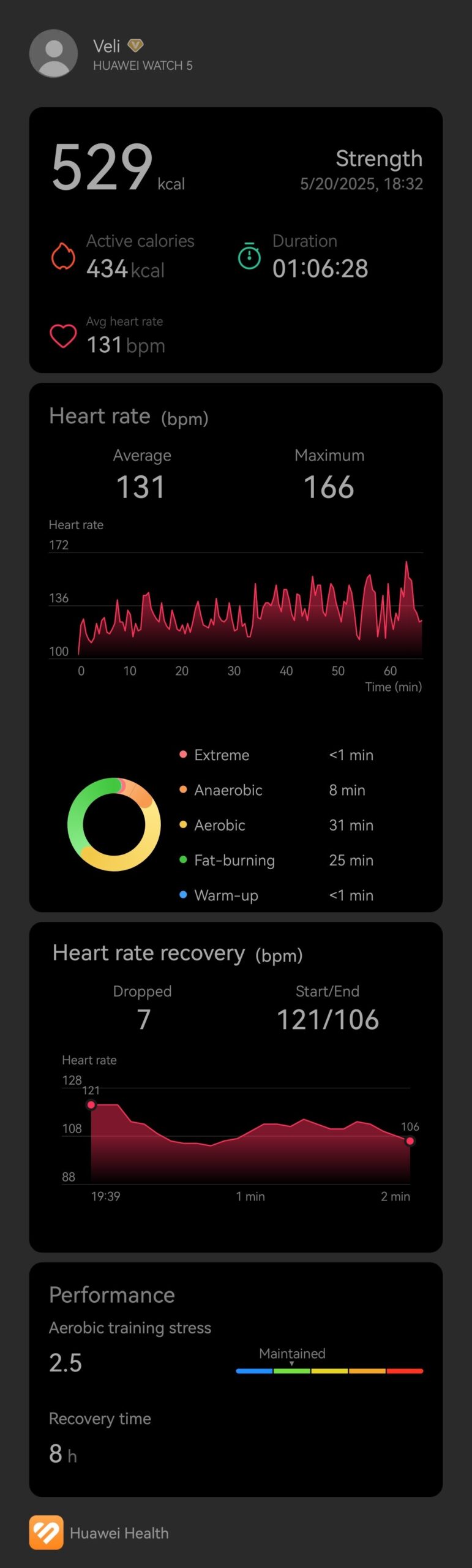 Huawei Watch 5 tervis