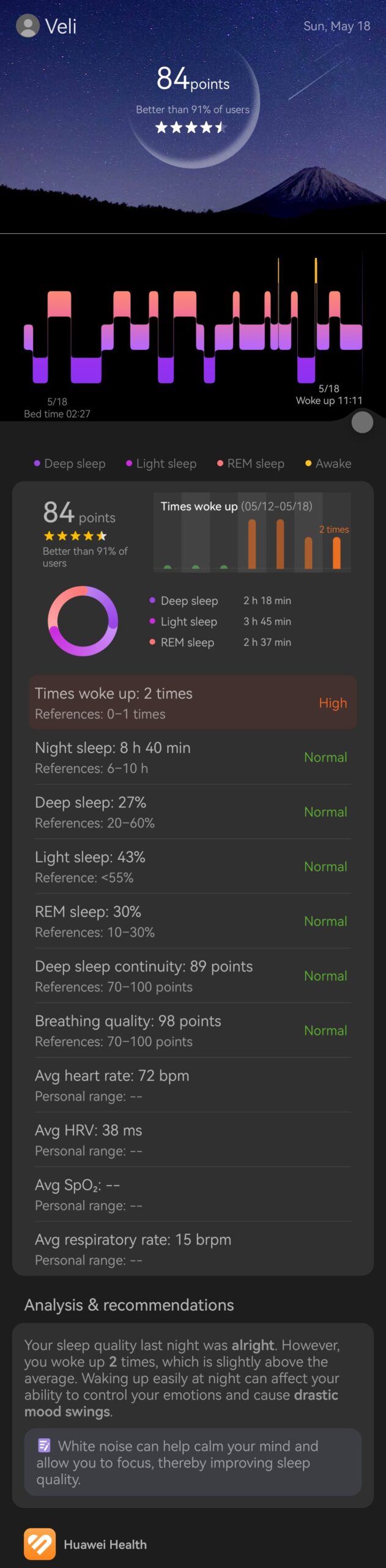 Huawei Watch 5 tervis