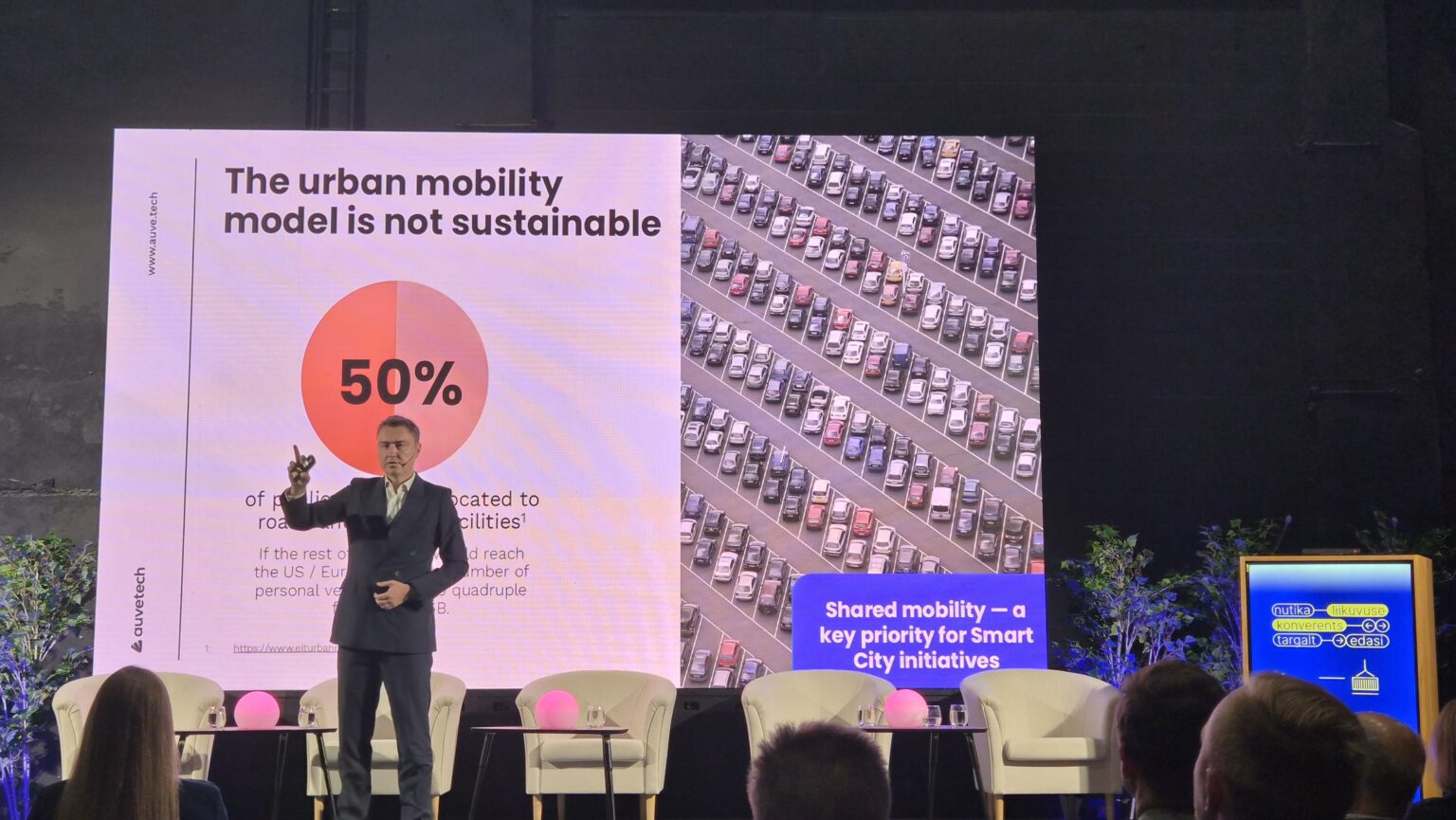 Nutika liikuvuse konverents – liikuvus kuumaksupõhiseks teenuseks? Nutika liikuvuse konverents, Indrek Jakobson