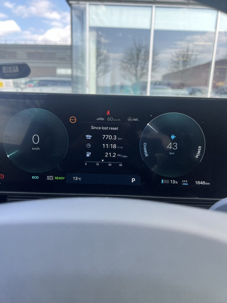 Hyundai Ioniq 5, Kaur Kotkas