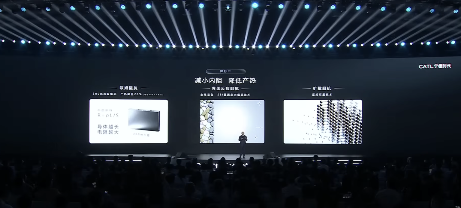 CATL-i uued akud jõuavad ka Euroopa elektriautodele... millalgi